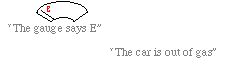 Gas Gauge Diagram #3